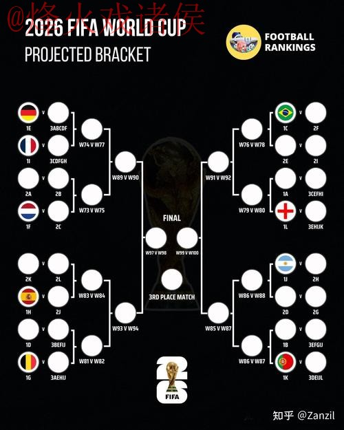 世界杯外围分析官方