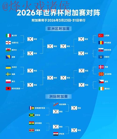 2026世界杯盘口最新网址